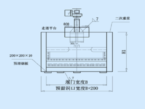 XTY型調(diào)節(jié)堰板