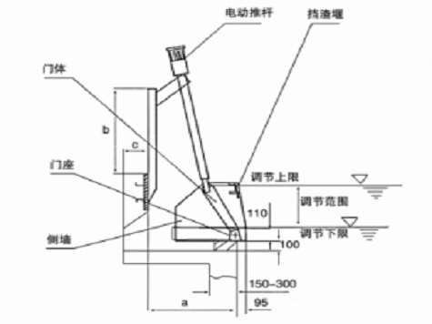 DXM型電動調(diào)節(jié)堰門